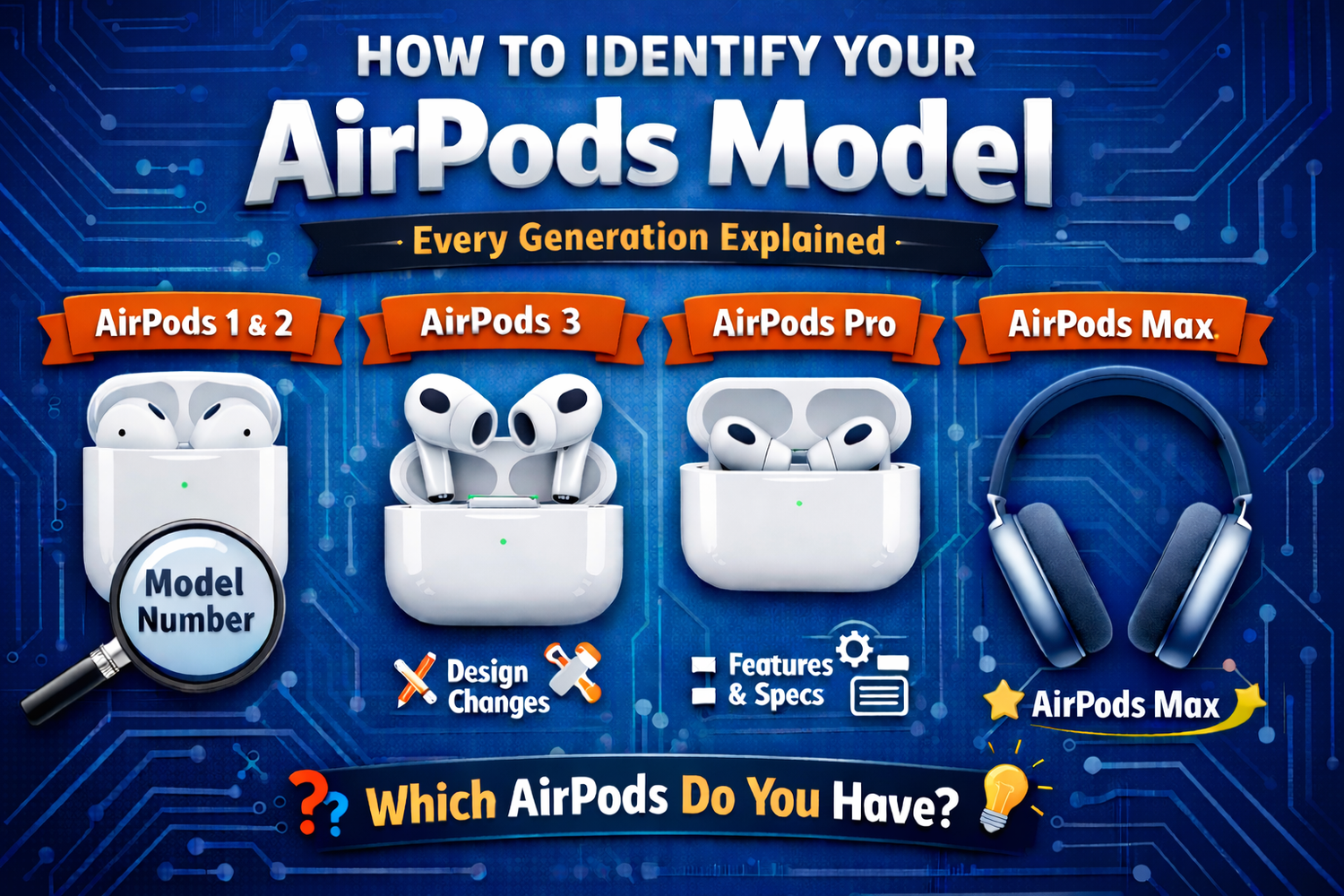 How to Identify Your AirPods Model - Every Generation Explained