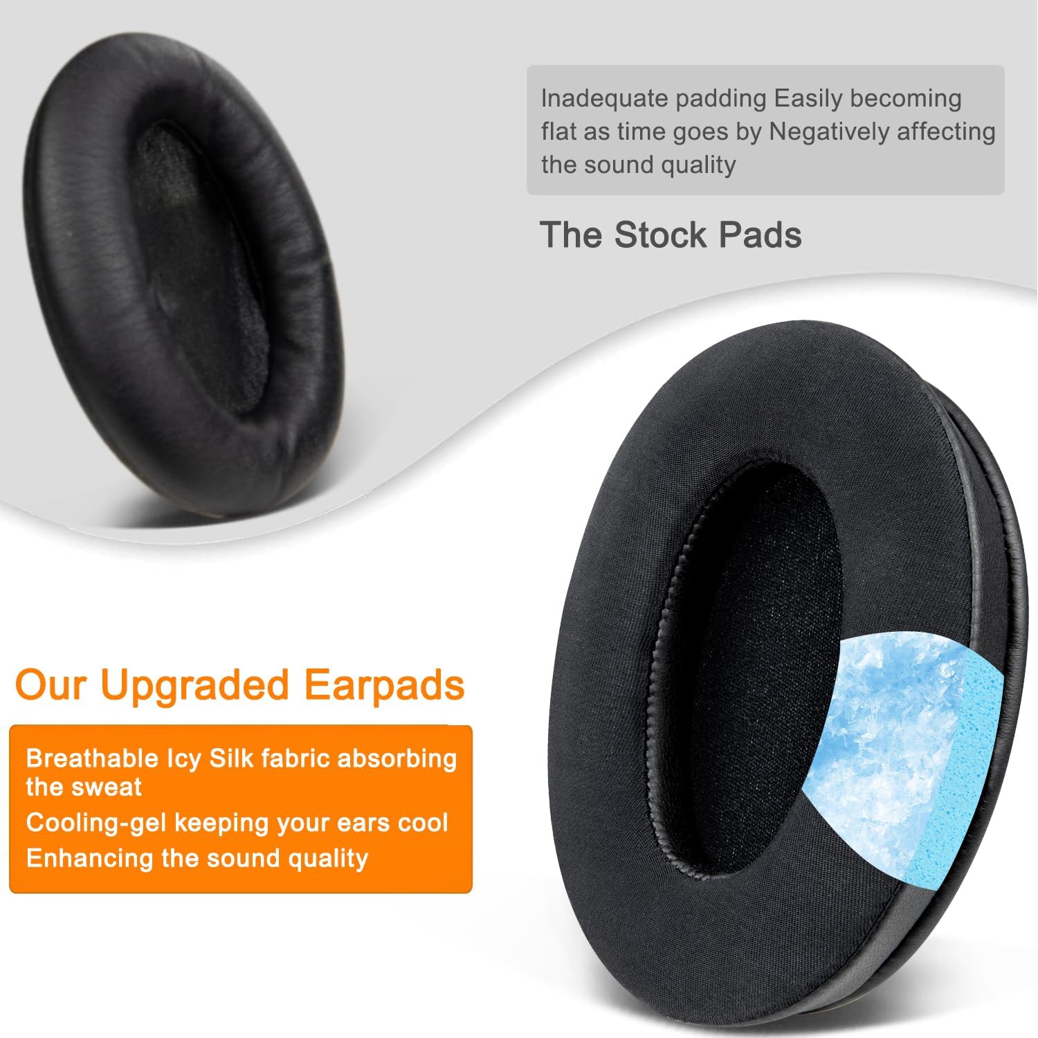 CS Upgraded Replacement Cooling Gel Ear Pad Cushions for Sony WH-1000XM4 Headphones - CentralSound
