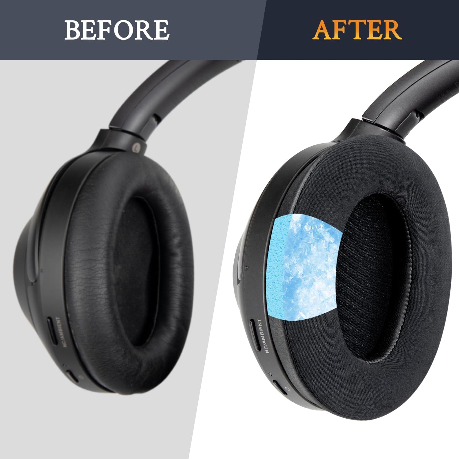 CS Upgraded Replacement Cooling Gel Ear Pad Cushions for Sony WH-1000XM4 Headphones - CentralSound