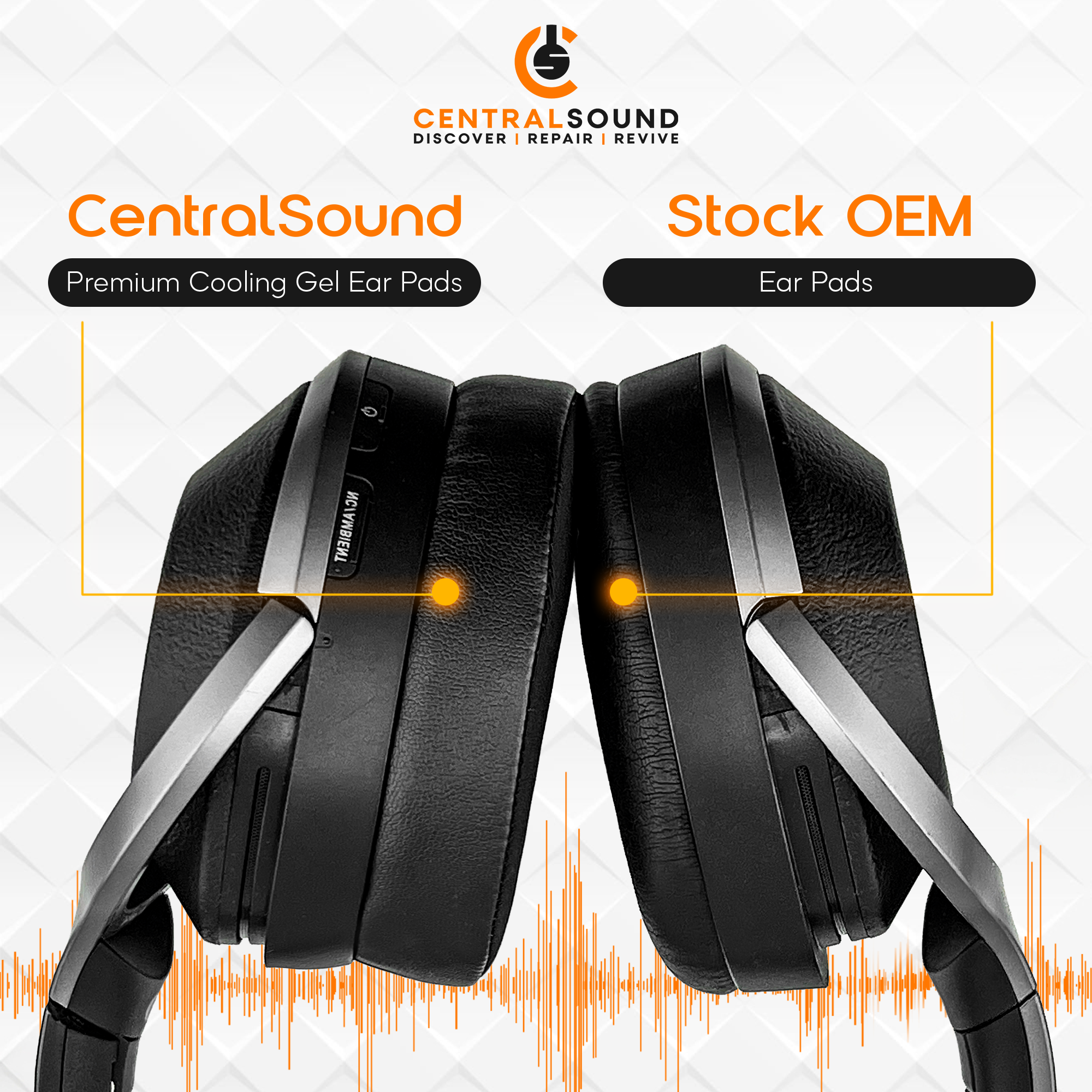 CS Cooling Gel Ear Pad Cushions for Sony MDR-1000X WH-1000XM2 - CentralSound