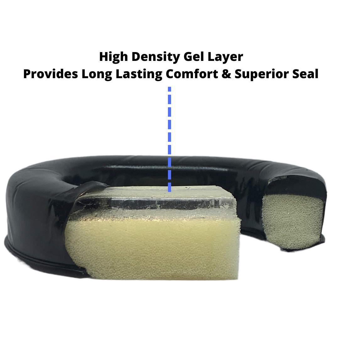 CentralSound Replacement GEL Ear Pads Cushions for Aviation Headsets - CentralSound