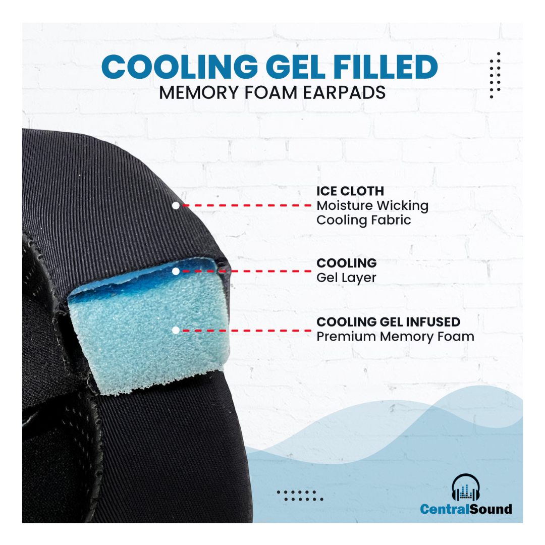 CS Cooling Gel Ear Pad Cushions for Beats Studio 2 | 3 Headphones Black - CentralSound
