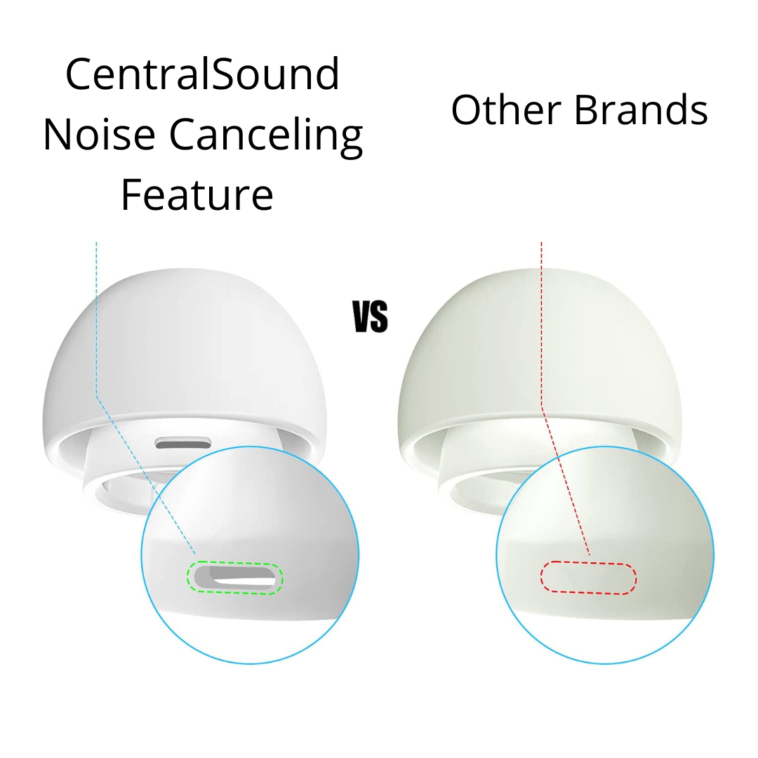CentralSound Replacement Ear Bud Tips for Apple AirPods Pro - CentralSound