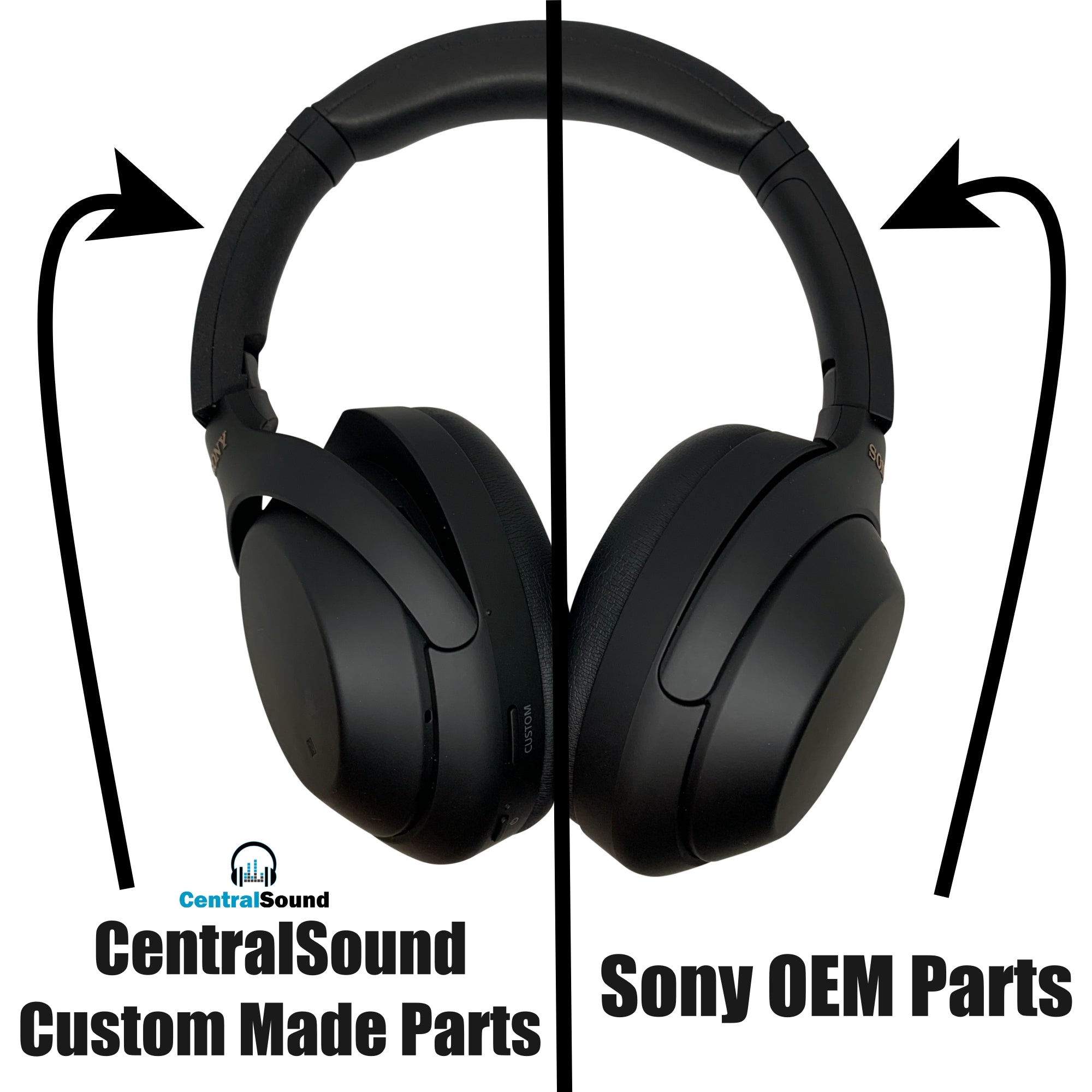 Replacement Side Cover Slider Parts Headband UPGRADE KIT for Sony WH-1000XM4 WH1000XM4 Headphones - CentralSound