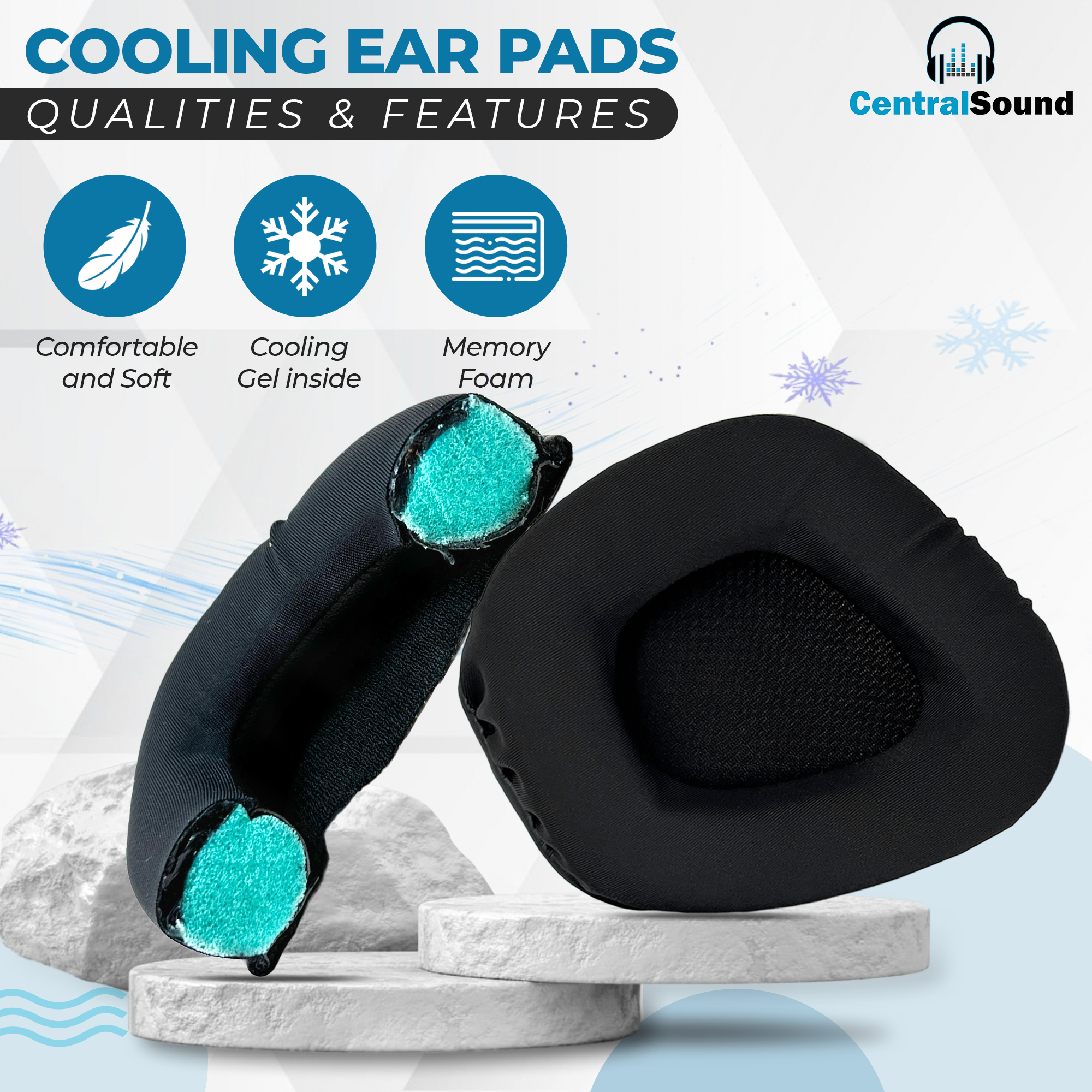 CentralSound Replacement Cooling Gel Upgraded Ear Pad Cushions for Corsair VOID PRO - RGB - Elite Gaming Headset - CentralSound