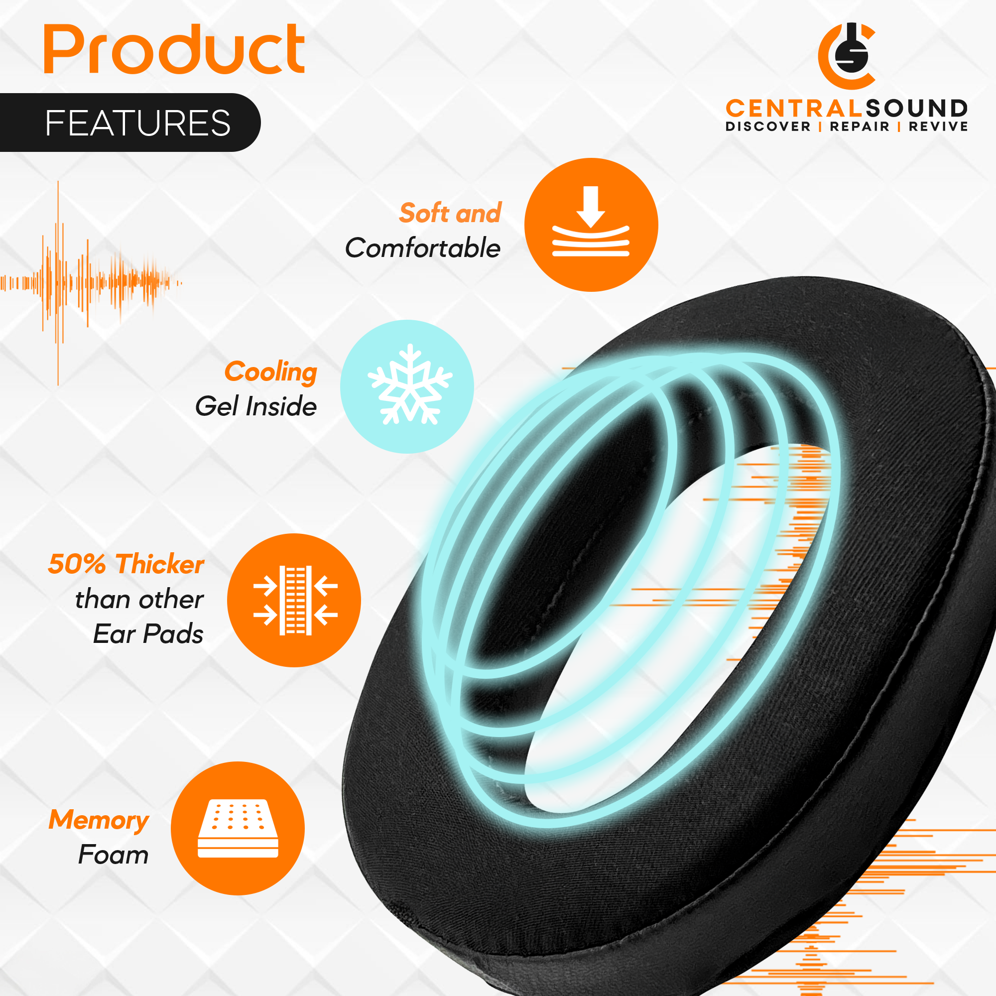 CS Cooling Gel Ear Pad Cushions for Sony MDR-1000X WH-1000XM2 - CentralSound