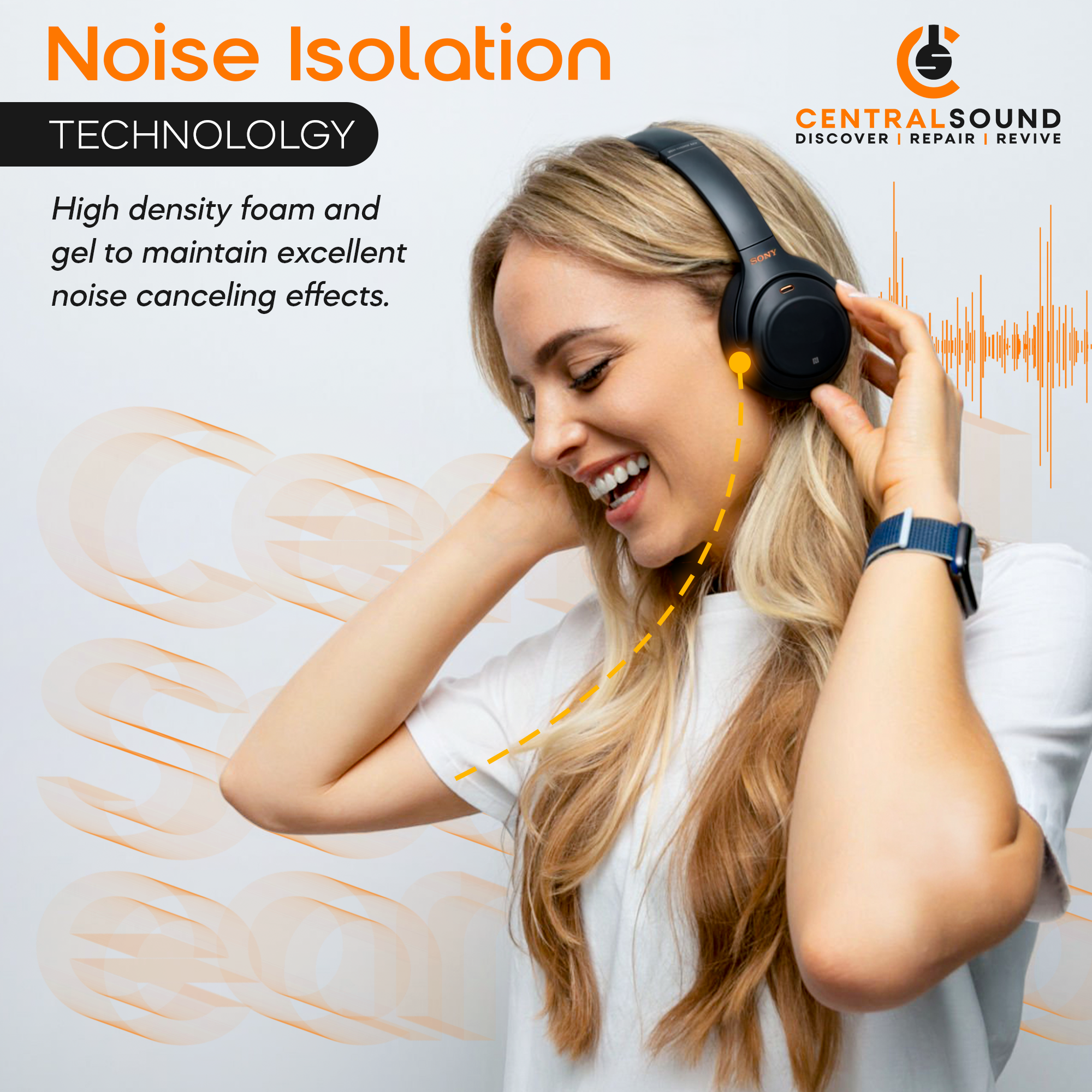 CS Cooling Gel Ear Pad Cushions for Sony MDR-1000X WH-1000XM2 - CentralSound