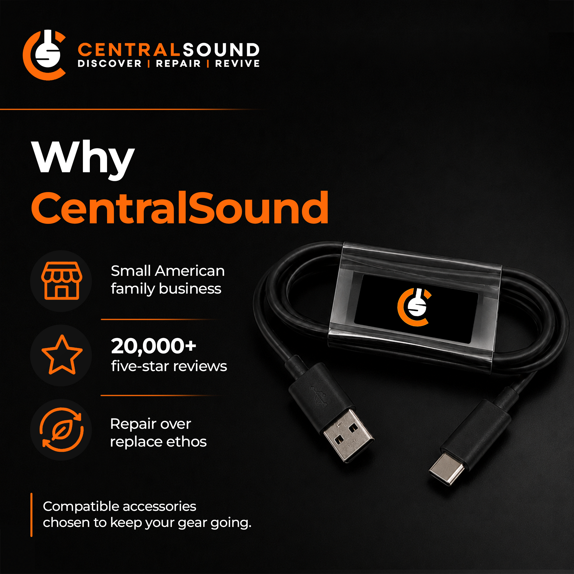 USB-A to USB-C Charging Cable for Headphones | Compatible with Sony, Bose and Beats