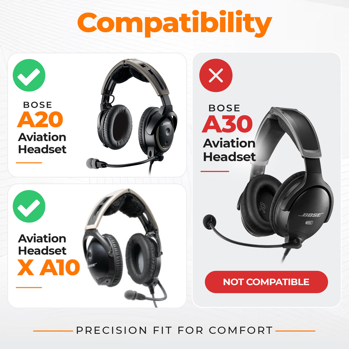 Replacement ear cushions and foam kit for Bose A20 and Aviation Headset X (A10), photo 3